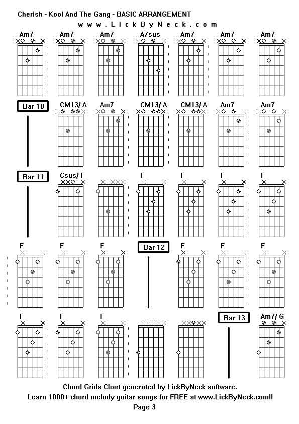 Chord Grids Chart of chord melody fingerstyle guitar song-Cherish - Kool And The Gang - BASIC ARRANGEMENT,generated by LickByNeck software.